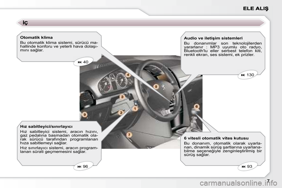 Peugeot 407 C 2008  Kullanım Kılavuzu (in Turkish) � � �O�t�o�m�a�t�i�k� �k�l�i�m�a�  
 Bu  otomatik  klima  sistemi,  sürücü  ma- 
�h�a�l�l�i�n�d�e� �k�o�n�f�o�r�u� �v�e� �y�e�t�e�r�l�i� �h�a�v�a� �d�o�l�a�ş�ı�-
�m�ı�n�ı� �s�a�ğ�l�a�r�.�  
� 