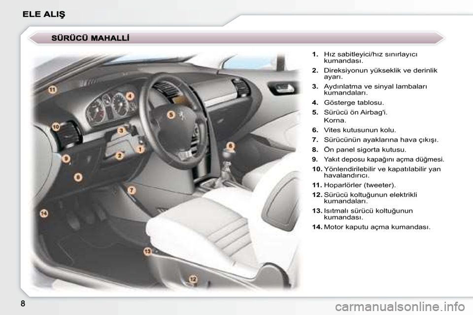 Peugeot 407 C 2008  Kullanım Kılavuzu (in Turkish)    
1. � �  �H�ı�z� �s�a�b�i�t�l�e�y�i�c�i�/�h�ı�z� �s�ı�n�ı�r�l�a�y�ı�c�ı� 
�k�u�m�a�n�d�a�s�ı�.� 
  
2. � �  �D�i�r�e�k�s�i�y�o�n�u�n� �y�ü�k�s�e�k�l�i�k� �v�e� �d�e�r�i�n�l�i�k� 
�a�y�a�r�