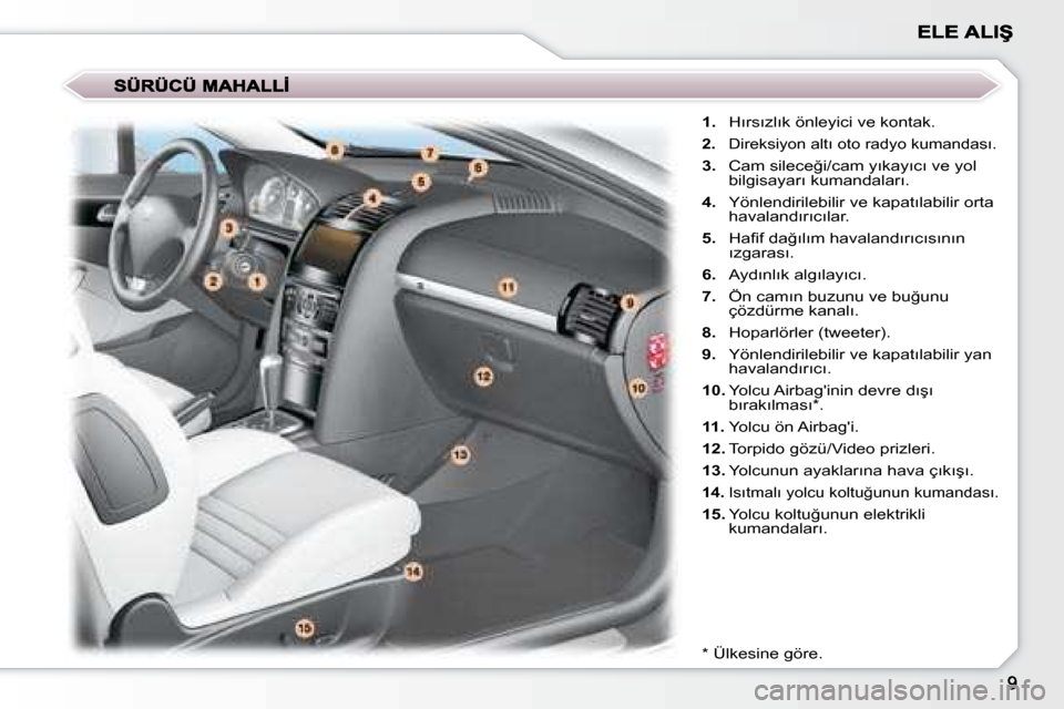 Peugeot 407 C 2008  Kullanım Kılavuzu (in Turkish)    
1. � �  �H�ı�r�s�ı�z�l�ı�k� �ö�n�l�e�y�i�c�i� �v�e� �k�o�n�t�a�k�.� 
  
2. � �  �D�i�r�e�k�s�i�y�o�n� �a�l�t�ı� �o�t�o� �r�a�d�y�o� �k�u�m�a�n�d�a�s�ı�.� 
  
3. � �  �C�a�m� �s�i�l�e�c�e�ğ�