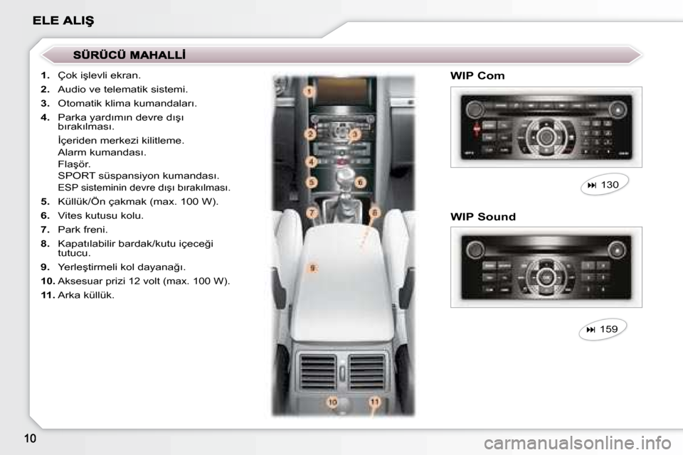 Peugeot 407 C 2008  Kullanım Kılavuzu (in Turkish)    
1. � �  �Ç�o�k� �i�ş�l�e�v�l�i� �e�k�r�a�n�.� 
  
2. � �  �A�u�d�i�o� �v�e� �t�e�l�e�m�a�t�i�k� �s�i�s�t�e�m�i�.� 
  
3. � �  �O�t�o�m�a�t�i�k� �k�l�i�m�a� �k�u�m�a�n�d�a�l�a�r�ı�.� 
  
4. � � 