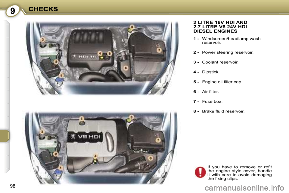 Peugeot 407 C 2007  Owners Manual �9
�9�8
�2� �L�I�T�R�E� �1�6�V� �H�D�I� �A�N�D�  
�2�.�7� �L�I�T�R�E� �V�6� �2�4�V� �H�D�I� 
�D�I�E�S�E�L� �E�N�G�I�N�E�S
�1� �-�  �W�i�n�d�s�c�r�e�e�n�/�h�e�a�d�l�a�m�p� �w�a�s�h� �r�e�s�e�r�v�o�i�r�