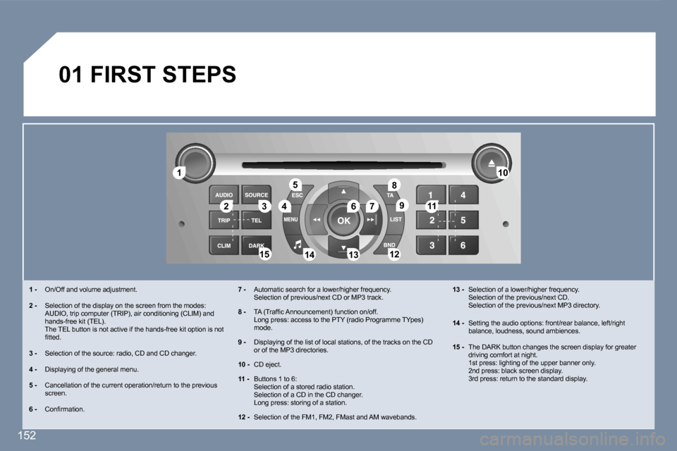 Peugeot 407 C 2007  Owners Manual �1�1
�2�2�3�3�4�4
�5�5
�6�6�7�7
�1�0�1�0
�1�1�1�1
�1�2�1�2�1�3�1�3�1�4�1�4�1�5�1�5
�8�8
�9�9
�1�5�2
�0�1� �F�I�R�S�T� �S�T�E�P�S
�1� �-�  �O�n�/�O�f�f� �a�n�d� �v�o�l�u�m�e� �a�d�j�u�s�t�m�e�n�t�.�1� 