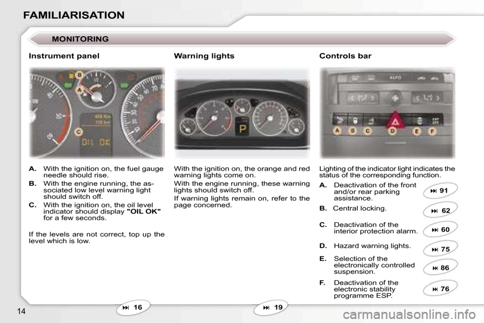 Peugeot 407 C 2006.5  Owners Manual �1�4
�M�O�N�I�T�O�R�I�N�G
�� �1�6� 
�W�i�t�h� �t�h�e� �i�g�n�i�t�i�o�n� �o�n�,� �t�h�e� �o�r�a�n�g�e� �a�n�d� �r�e�d� �w�a�r�n�i�n�g� �l�i�g�h�t�s� �c�o�m�e� �o�n�.
�W�i�t�h� �t�h�e� �e�n�g�i�n�e� 