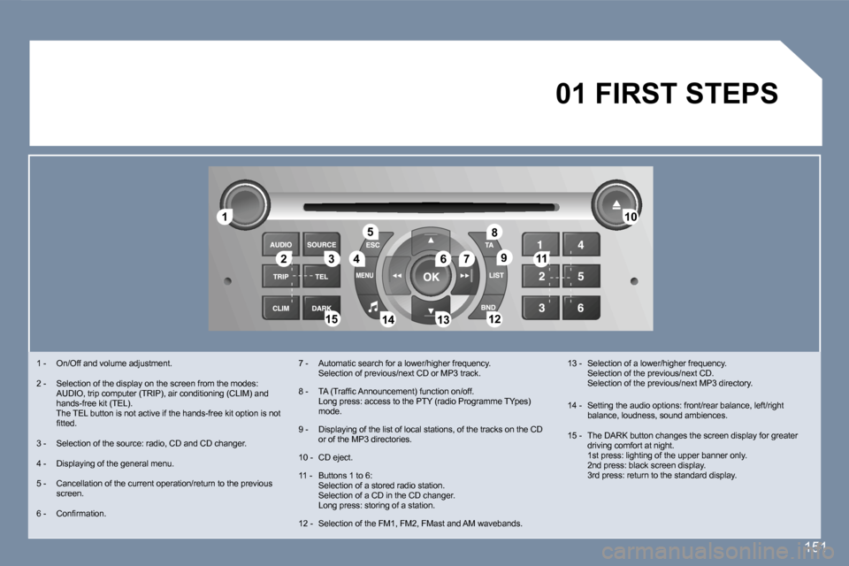 Peugeot 407 C 2006.5  Owners Manual �1�1
�2�2�3�3�4�4
�5�5
�6�6�7�7
�1�0�1�0
�1�1�1�1
�1�2�1�2�1�3�1�3�1�4�1�4�1�5�1�5
�8�8
�9�9
�1�5�1
�0�1� �F�I�R�S�T� �S�T�E�P�S
�1� �-�  �O�n�/�O�f�f� �a�n�d� �v�o�l�u�m�e� �a�d�j�u�s�t�m�e�n�t�.
�2�