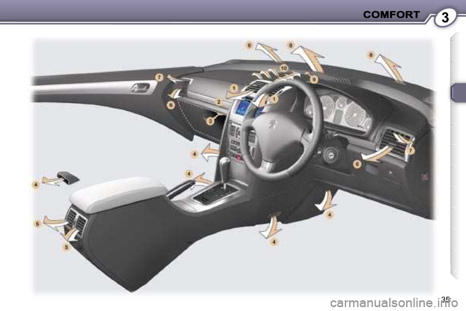 Peugeot 407 C 2006.5  Owners Manual �3
�3�5   