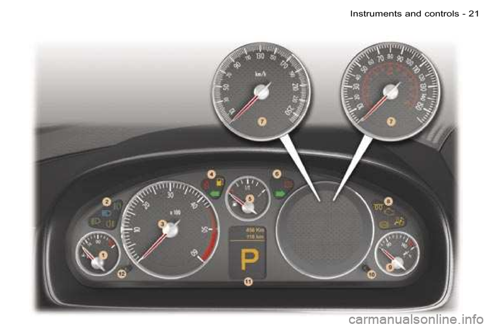Peugeot 407 C 2006  Owners Manual �2�1�I�n�s�t�r�u�m�e�n�t�s� �a�n�d� �c�o�n�t�r�o�l�s�-  