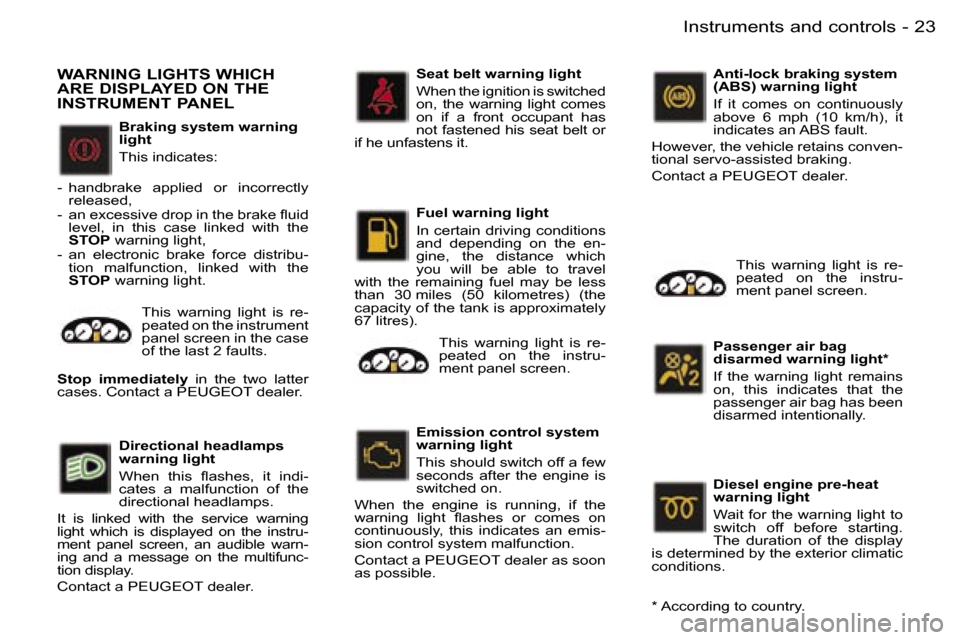 Peugeot 407 C 2006  Owners Manual �2�3�I�n�s�t�r�u�m�e�n�t�s� �a�n�d� �c�o�n�t�r�o�l�s�-
�B�r�a�k�i�n�g� �s�y�s�t�e�m� �w�a�r�n�i�n�g�  
�l�i�g�h�t 
�T�h�i�s� �i�n�d�i�c�a�t�e�s�:
�-�  �h�a�n�d�b�r�a�k�e�  �a�p�p�l�i�e�d�  �o�r�  �i�n