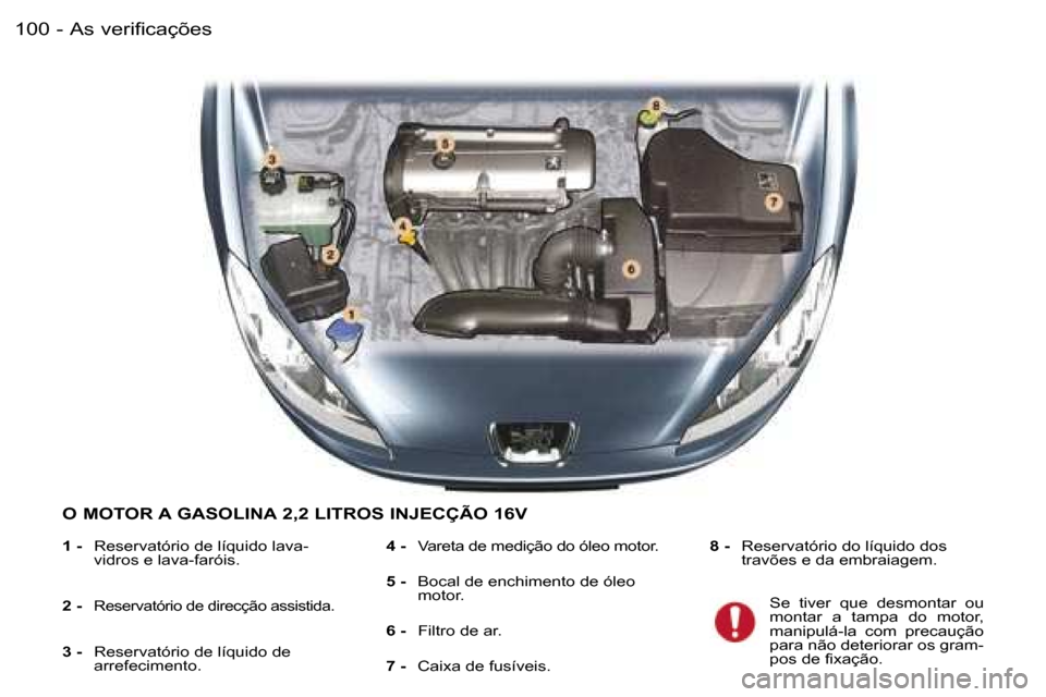 Peugeot 407 C 2006  Manual do proprietário (in Portuguese) �A�s� �v�e�r�i�f�i�c�a�ç�õ�e�s�1�0�0 �-
�O� �M�O�T�O�R� �A� �G�A�S�O�L�I�N�A� �2�,�2� �L�I�T�R�O�S� �I�N�J�E�C�Ç�Ã�O� �1�6�V
�1� �-�  �R�e�s�e�r�v�a�t�ó�r�i�o� �d�e� �l�í�q�u�i�d�o� �l�a�v�a�-� 