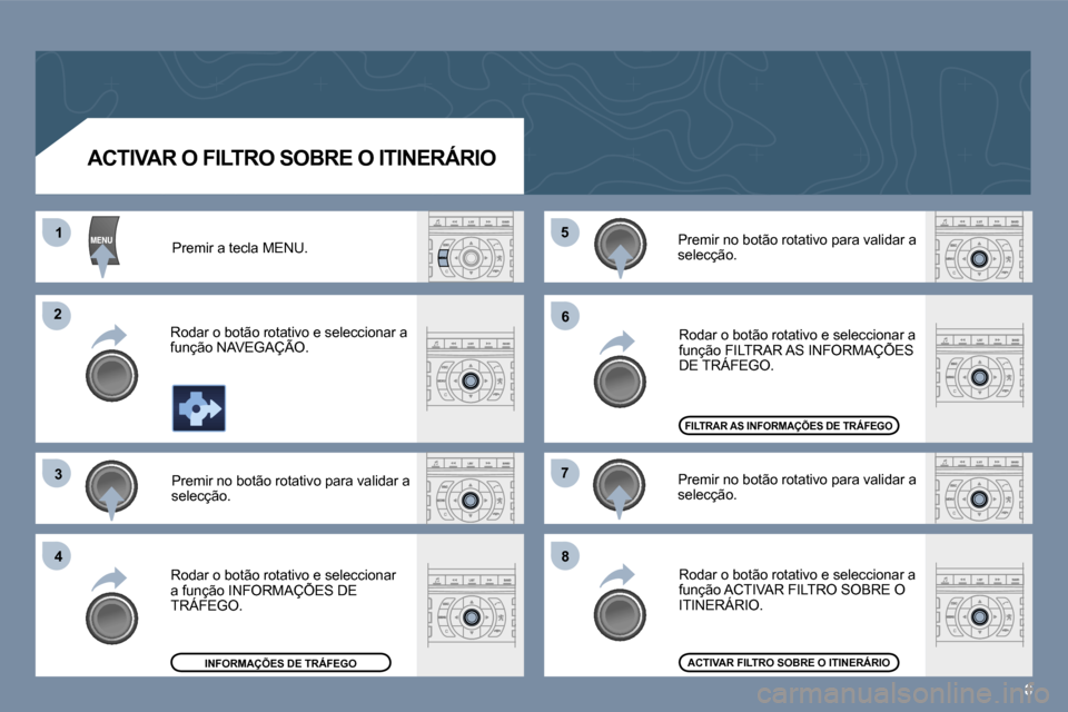 Peugeot 407 C 2006  Manual do proprietário (in Portuguese) �8
�1
�2
�3
�4
�5
�6
�7
�8
�A�C�T�I�V�A�R� �O� �F�I�L�T�R�O� �S�O�B�R�E� �O� �I�T�I�N�E�R�Á�R�I�O� �P�r�e�m�i�r� �a� �t�e�c�l�a� �M�E�N�U�.
�R�o�d�a�r� �o� �b�o�t�ã�o� �r�o�t�a�t�i�v�o� �e� �s�e�l�e