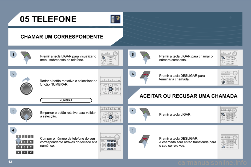Peugeot 407 C 2006  Manual do proprietário (in Portuguese) �1�3
�1 
�2 
�3
�4 �5 
�6 
�1 
�1
�0�5� �T�E�L�E�F�O�N�E� 
�C�H�A�M�A�R� �U�M� �C�O�R�R�E�S�P�O�N�D�E�N�T�E
�R�o�d�a�r� �o� �b�o�t�ã�o� �r�e�o�t�a�t�i�v�o� �e� �s�e�l�e�c�c�i�o�n�a�r� �a�  
�f�u�n�ç