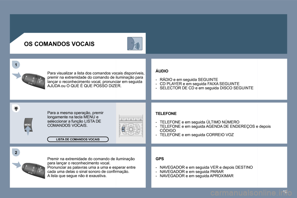 Peugeot 407 C 2006  Manual do proprietário (in Portuguese) �1�6
�2
�1
�P�r�e�m�i�r� �n�a� �e�x�t�r�e�m�i�d�a�d�e� �d�o� �c�o�m�a�n�d�o� �d�e� �i�l�u�m�i�n�a�ç�ã�o� �  
�p�a�r�a� �l�a�n�ç�a�r� �o� �r�e�c�o�n�h�e�c�i�m�e�n�t�o� �v�o�c�a�l�.
�P�r�o�n�u�n�c�i�