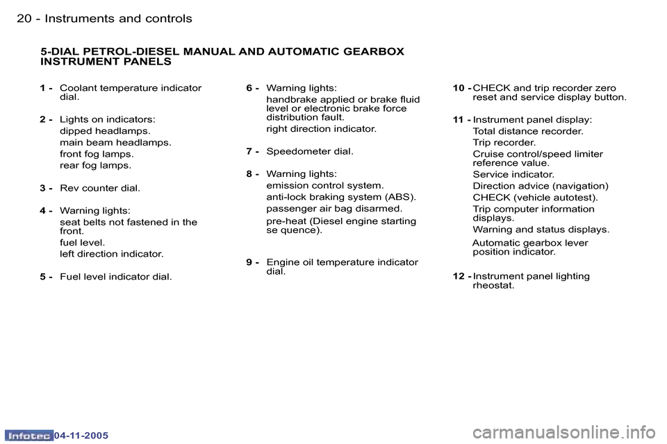 Peugeot 407 C 2005.5  Owners Manual �I�n�s�t�r�u�m�e�n�t�s� �a�n�d� �c�o�n�t�r�o�l�s�2�0 �-
�0�4�-�1�1�-�2�0�0�5
�2�1�I�n�s�t�r�u�m�e�n�t�s� �a�n�d� �c�o�n�t�r�o�l�s�-
�0�4�-�1�1�-�2�0�0�5
�1� �-� �C�o�o�l�a�n�t� �t�e�m�p�e�r�a�t�u�r�e�