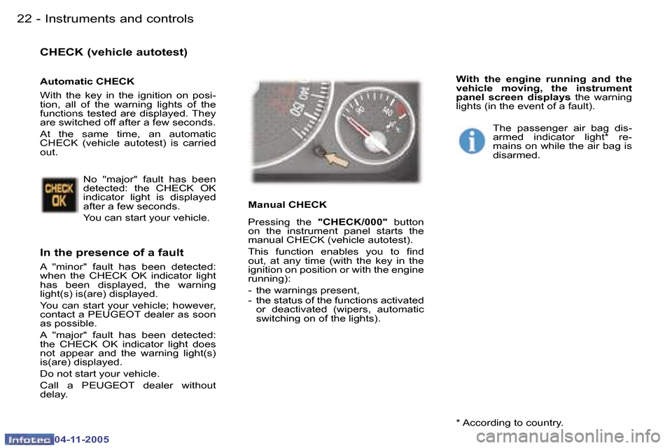 Peugeot 407 C 2005.5  Owners Manual �I�n�s�t�r�u�m�e�n�t�s� �a�n�d� �c�o�n�t�r�o�l�s�2�2 �-
�0�4�-�1�1�-�2�0�0�5
�2�3�I�n�s�t�r�u�m�e�n�t�s� �a�n�d� �c�o�n�t�r�o�l�s�-
�0�4�-�1�1�-�2�0�0�5
�C�H�E�C�K� �(�v�e�h�i�c�l�e� �a�u�t�o�t�e�s�t�