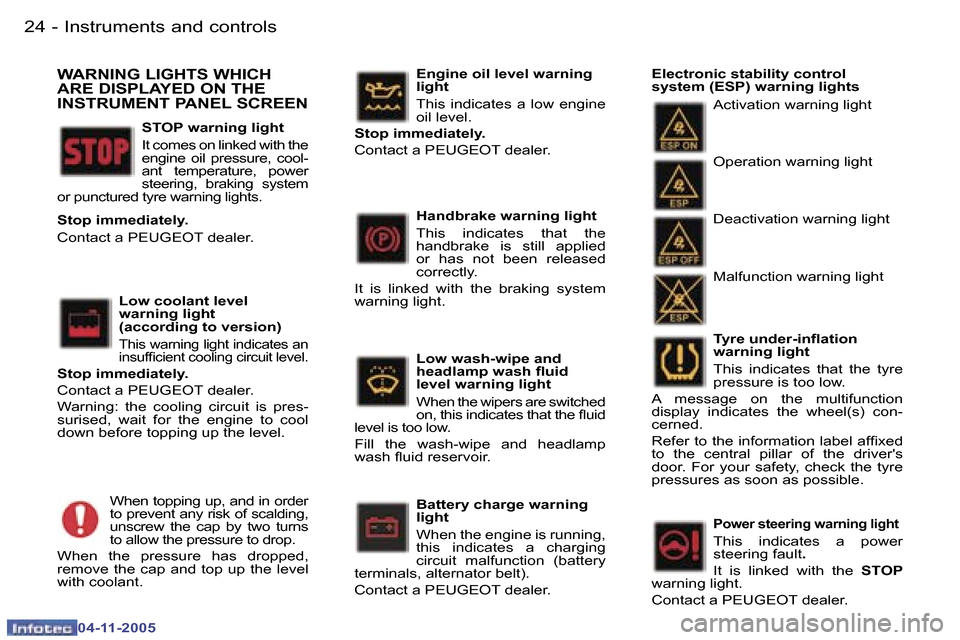 Peugeot 407 C 2005.5  Owners Manual �I�n�s�t�r�u�m�e�n�t�s� �a�n�d� �c�o�n�t�r�o�l�s�2�4 �-
�0�4�-�1�1�-�2�0�0�5
�2�5�I�n�s�t�r�u�m�e�n�t�s� �a�n�d� �c�o�n�t�r�o�l�s�-
�0�4�-�1�1�-�2�0�0�5
�T�y�r�e� �u�n�d�e�r�-�i�n�l�a�t�i�o�n�  
�w�a�