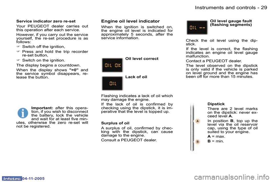 Peugeot 407 C 2005.5  Owners Manual �I�n�s�t�r�u�m�e�n�t�s� �a�n�d� �c�o�n�t�r�o�l�s�2�8 �-
�0�4�-�1�1�-�2�0�0�5
�2�9�I�n�s�t�r�u�m�e�n�t�s� �a�n�d� �c�o�n�t�r�o�l�s�-
�0�4�-�1�1�-�2�0�0�5
�S�e�r�v�i�c�e� �i�n�d�i�c�a�t�o�r� �z�e�r�o� �