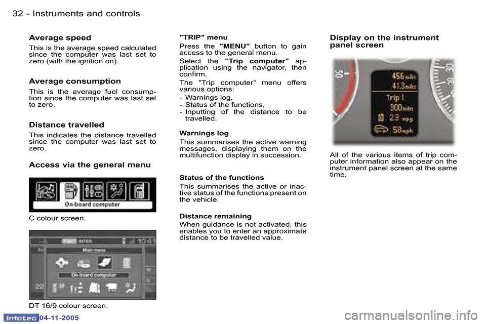Peugeot 407 C 2005.5  Owners Manual �I�n�s�t�r�u�m�e�n�t�s� �a�n�d� �c�o�n�t�r�o�l�s�3�2 �-
�0�4�-�1�1�-�2�0�0�5
�A�v�e�r�a�g�e� �s�p�e�e�d
�T�h�i�s� �i�s� �t�h�e� �a�v�e�r�a�g�e� �s�p�e�e�d� �c�a�l�c�u�l�a�t�e�d�  
�s�i�n�c�e�  �t�h�e�