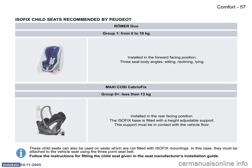 Peugeot 407 C 2005.5  Owners Manual �C�o�m�f�o�r�t�5�6 �-
�0�4�-�1�1�-�2�0�0�5
�5�7�C�o�m�f�o�r�t�-
�0�4�-�1�1�-�2�0�0�5
�I�S�O�F�I�X� �C�H�I�L�D� �S�E�A�T�S� �R�E�C�O�M�M�E�N�D�E�D� �B�Y� �P�E�U�G�E�O�T
�R�Ö�M�E�R� �D�u�o
�G�r�o�u�p� 