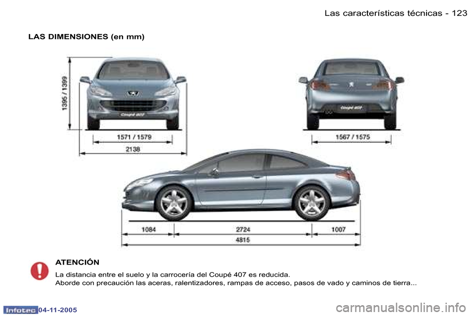 Peugeot 407 C 2005.5  Manual del propietario (in Spanish) �L�a�s� �c�a�r�a�c�t�e�r�í�s�t�i�c�a�s� �t�é�c�n�i�c�a�s�1�2�2 �-
�0�4�-�1�1�-�2�0�0�5
�1�2�3�L�a�s� �c�a�r�a�c�t�e�r�í�s�t�i�c�a�s� �t�é�c�n�i�c�a�s�-
�0�4�-�1�1�-�2�0�0�5
�L�A�S� �D�I�M�E�N�S�I�