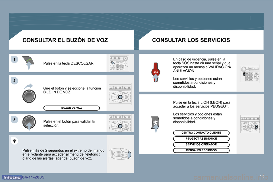 Peugeot 407 C 2005.5  Manual del propietario (in Spanish) �1�4
�1 
�2 
�3
�0�4�-�1�1�-�2�0�0�5�0�4�-�1�1�-�2�0�0�5
�G�i�r�e� �e�l� �b�o�t�ó�n� �y� �s�e�l�e�c�c�i�o�n�e� �l�a� �f�u�n�c�i�ó�n�  
�B�U�Z�Ó�N� �D�E� �V�O�Z�.�P�u�l�s�e� �e�n� �l�a� �t�e�c�l�a� 