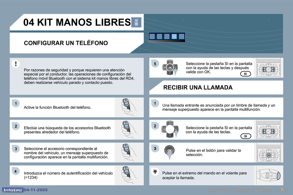 Peugeot 407 C 2005.5  Manual del propietario (in Spanish) �5
�1 
�2 
�3�1
�2
�3
�4 �5
�3
�0�4�-�1�1�-�2�0�0�5�0�4�-�1�1�-�2�0�0�5
�0�4� �K�I�T� �M�A�N�O�S� �L�I�B�R�E�S �C�O�N�F�I�G�U�R�A�R� �U�N� �T�E�L�É�F�O�N�O
�P�o�r� �r�a�z�o�n�e�s� �d�e� �s�e�g�u�r�i�