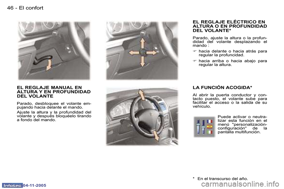 Peugeot 407 C 2005.5  Manual del propietario (in Spanish) �4�6 �-
�0�4�-�1�1�-�2�0�0�5
�4�7
�-
�0�4�-�1�1�-�2�0�0�5
�E�L� �R�E�G�L�A�J�E� �E�L�É�C�T�R�I�C�O� �E�N�  
�A�L�T�U�R�A� �O� �E�N� �P�R�O�F�U�N�D�I�D�A�D� 
�D�E�L� �V�O�L�A�N�T�E�*
�P�a�r�a�d�o�,�  