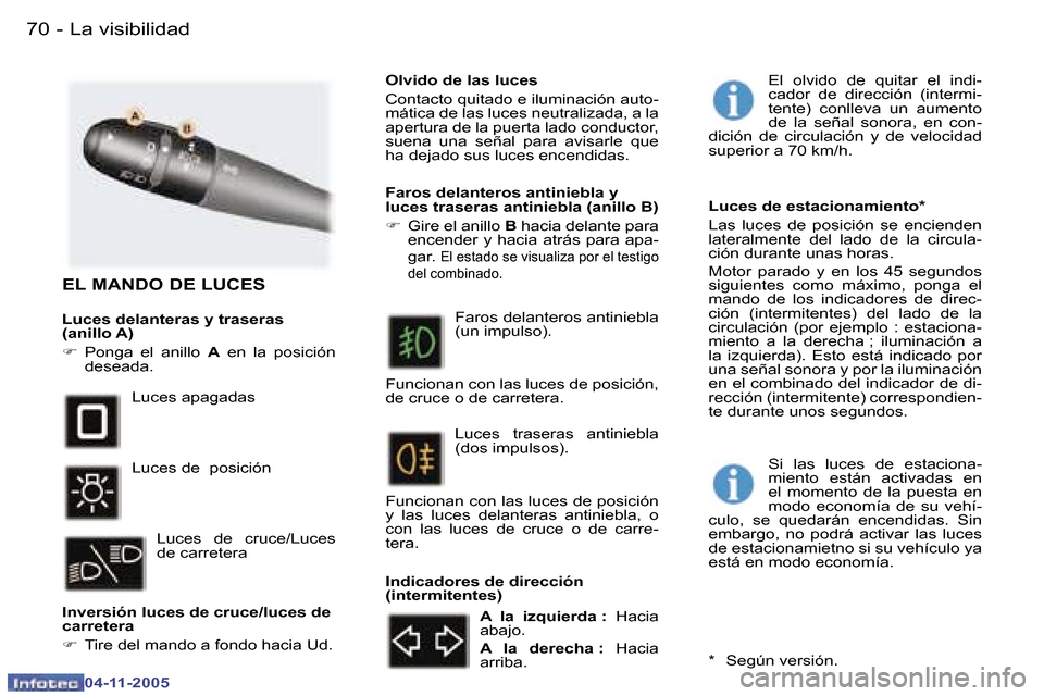 Peugeot 407 C 2005.5  Manual del propietario (in Spanish) �7�0 �-
�0�4�-�1�1�-�2�0�0�5
�7�1
�-
�0�4�-�1�1�-�2�0�0�5
�E�L� �M�A�N�D�O� �D�E� �L�U�C�E�S
�L�u�c�e�s� �d�e�l�a�n�t�e�r�a�s� �y� �t�r�a�s�e�r�a�s�  
�(�a�n�i�l�l�o� �A�) 
�F
� �P�o�n�g�a�  �e�l�  �a