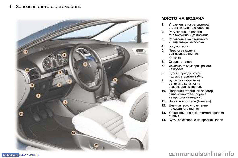 Peugeot 407 C 2005.5  Ръководство за експлоатация (in Bulgarian) �4 �-
�0�4�-�1�1�-�2�0�0�5
�5
�-
�0�4�-�1�1�-�2�0�0�5
FYKLH� G:� YH>:Q:
�1�.�  Mijw\e_gb_� gw� j_]mewlhjw�/ 
h]jwgbqbl_ey� gw� kdhjhkllw�.� 
�
