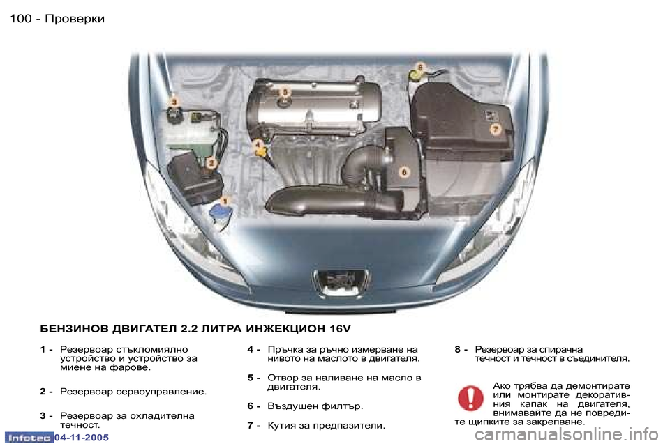 Peugeot 407 C 2005.5  Ръководство за експлоатация (in Bulgarian) �1�0�0 �-
�0�4�-�1�1�-�2�0�0�5
�1�0�1
�-
�0�4�-�1�1�-�2�0�0�5
;?GABGH<� ><B=:L?E� �2�.�2� EBLJ:� BG@?DPBHG� �1�6�V
�1� �-
�  J_a_j\hZj� kltdehfbyegh�