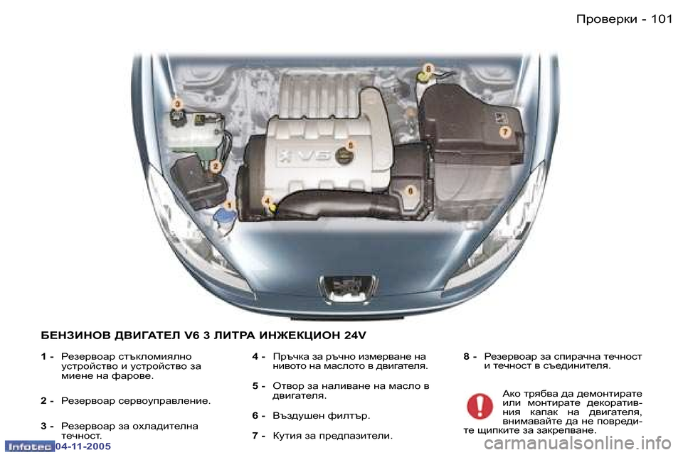 Peugeot 407 C 2005.5  Ръководство за експлоатация (in Bulgarian) �1�0�0 �-
�0�4�-�1�1�-�2�0�0�5
�1�0�1
�-
�0�4�-�1�1�-�2�0�0�5
;?GABGH<� ><B=:L?E� �V�6� �3� EBLJ:� BG@?DPBHG� �2�4�V
�1� �-
�  J_a_j\hZj� kltdehfbyeg