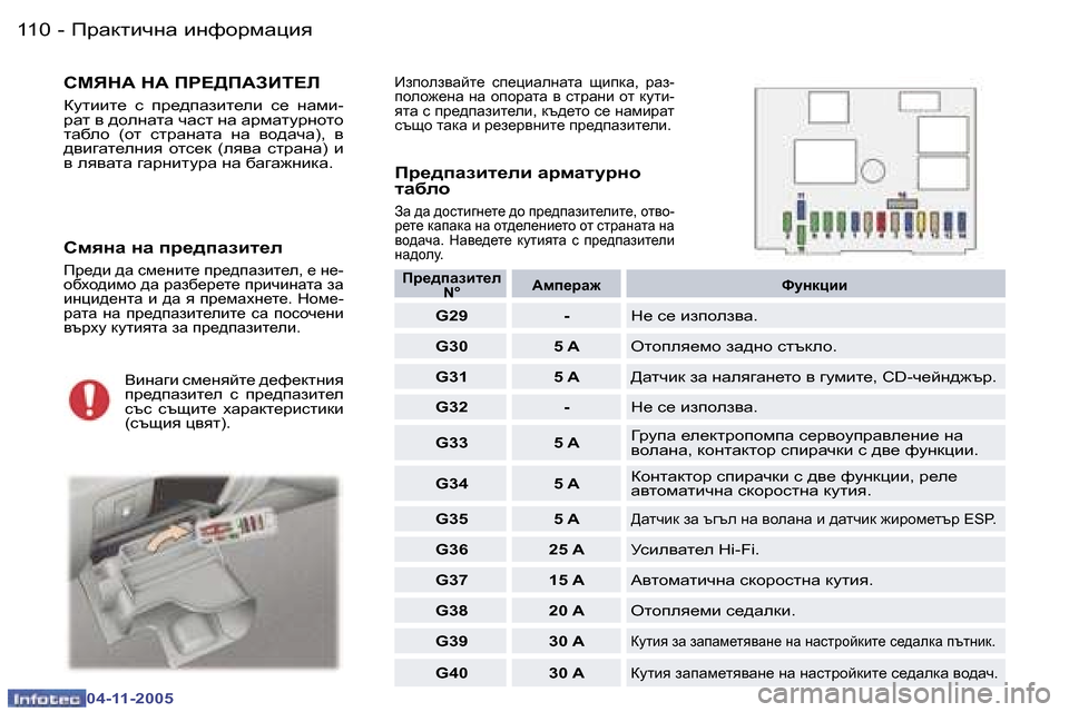 Peugeot 407 C 2005.5  Ръководство за експлоатация (in Bulgarian) fjwdlbqgw� bgnhjfwpby�1�1�0 �-
�0�4�-�1�1�-�2�0�0�5
�1�1�1fjwdlbqgw� bgnhjfwpby�-
�0�4�-�1�1�-�2�0�0�5
KFYG:� G:� IJ?>I:ABL?E
amlbbl_�  