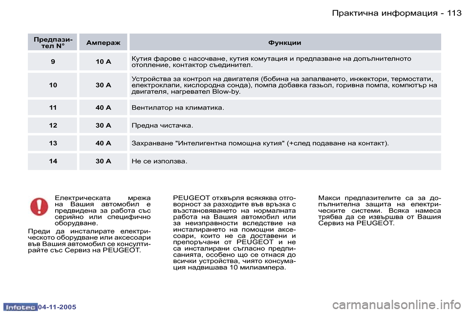 Peugeot 407 C 2005.5  Ръководство за експлоатация (in Bulgarian) fjwdlbqgw� bgnhjfwpby�1�1�2 �-
�0�4�-�1�1�-�2�0�0�5
�1�1�3fjwdlbqgw� bgnhjfwpby�-
�0�4�-�1�1�-�2�0�0�5
Ij_^iZab�-l_e� �N�° :fi_jZ`
Nmgdpb