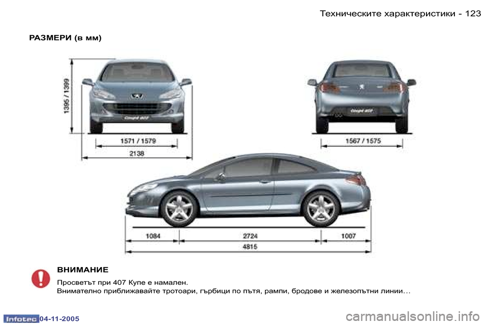 Peugeot 407 C 2005.5  Ръководство за експлоатация (in Bulgarian) L_ogbq_kdbl_� oZjZdl_jbklbdb�1�2�2 �-
�0�4�-�1�1�-�2�0�0�5
�1�2�3L_ogbq_kdbl_� oZjZdl_jbklbdb�-
�0�4�-�1�1�-�2�0�0�5
J:AF?JB� �(\� ff�)<