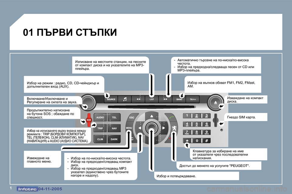 Peugeot 407 C 2005.5  Ръководство за експлоатация (in Bulgarian) �1�0�4�-�1�1�-�2�0�0�5�0�4�-�1�1�-�2�0�0�5
�0�1� fqgYB� hiqfaB� 
Baibkywg_� gw� f_klgbl_� klwgpbb�,� gw� i_kgbl_�  
hl� dhfiwdl� ^bkdw� b� 