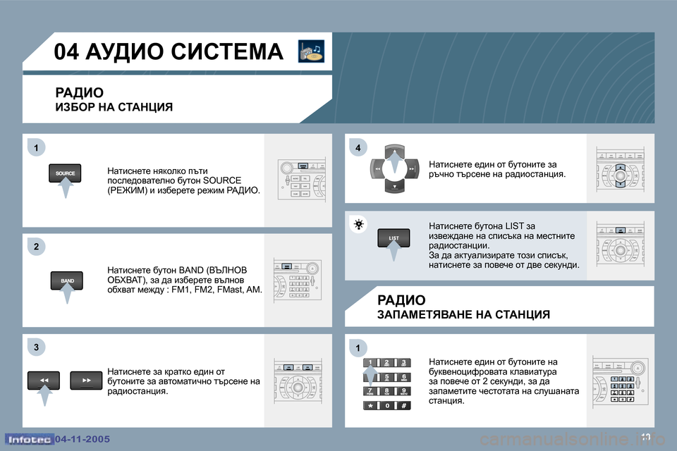 Peugeot 407 C 2005.5  Ръководство за експлоатация (in Bulgarian) �1�0
�1 
�2 
�3�4 
�1
�0�4�-�1�1�-�2�0�0�5�0�4�-�1�1�-�2�0�0�5
�0�4� Wj>Be� hBhi?cW� 
gW>Be 
BAXeg� dW� hiWdmBv
gW>Be
AWfWc?ivYWd?� dW� hiWdmBv