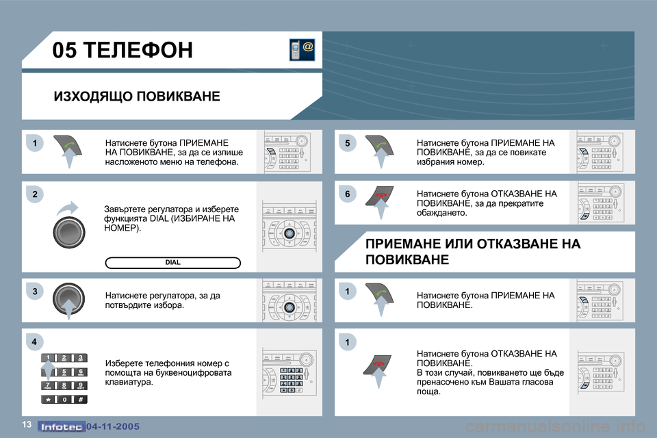 Peugeot 407 C 2005.5  Ръководство за експлоатация (in Bulgarian) �1�3
�1 
�2 
�3
�4 �5 
�6 
�1 
�1
�0�4�-�1�1�-�2�0�0�5�0�4�-�1�1�-�2�0�0�5
�0�5� i?b?ked� 
BAle>vpe� feYBaYWd?
Awytjl_l_� j_zmewlhjw� b� bax_j_l_�  