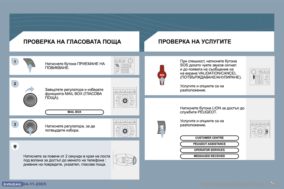 Peugeot 407 C 2005.5  Ръководство за експлоатация (in Bulgarian) �1�4
�1 
�2 
�3
�0�4�-�1�1�-�2�0�0�5�0�4�-�1�1�-�2�0�0�5
Awytjl_l_� j_zmewlhjw� b� bax_j_l_�  
nmgdpbylw� �M�A�I�L� �B�O�X� �(ZbWheYW� 
fepW�)�.dwlb