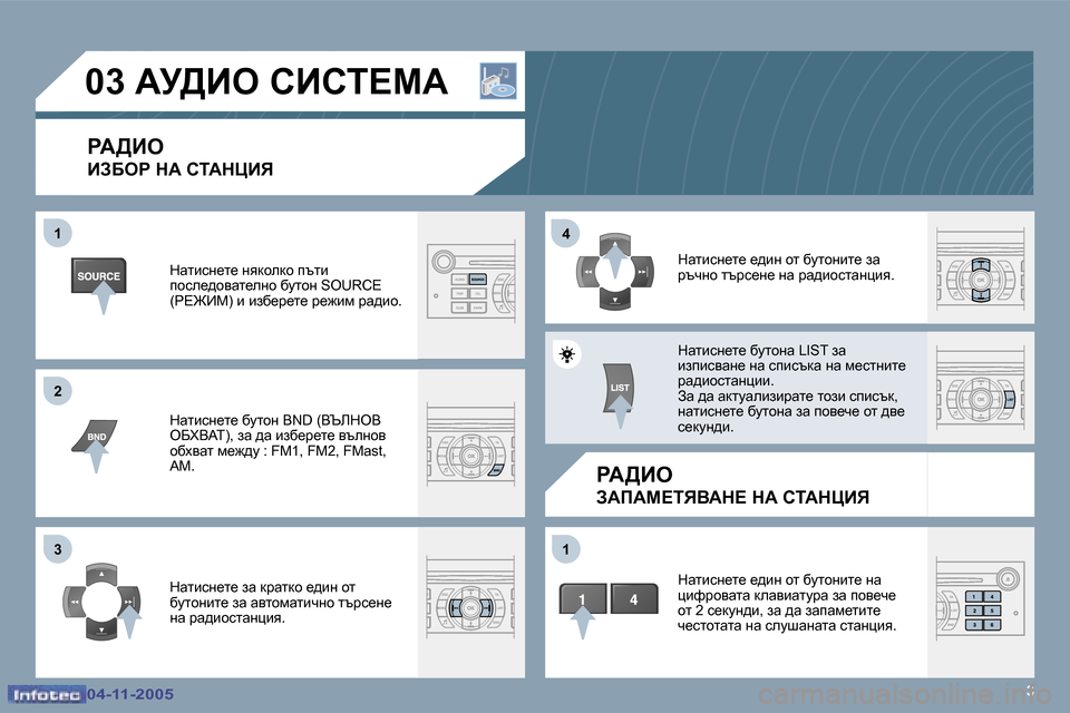 Peugeot 407 C 2005.5  Ръководство за експлоатация (in Bulgarian) �1 
�2 
�3�4 
�1
�3�0�4�-�1�1�-�2�0�0�5�0�4�-�1�1�-�2�0�0�5
�0�3� Wj>Be� hBhi?cW� 
gW>Be 
BAXeg� dW� hiWdmBv
gW>Be
AWfWc?ivYWd?� dW� hiWdmBv
d