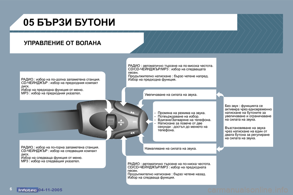 Peugeot 407 C 2005.5  Ръководство за експлоатация (in Bulgarian) �6�0�4�-�1�1�-�2�0�0�5�0�4�-�1�1�-�2�0�0�5
gW>Be� �:� baxhj� gw� ih�-zhjgw� awiwf_l_gw� klwgpby�. 
�C�D�-n?Cd>@qg� �:� baxhj� gw� ke_^ywsby�