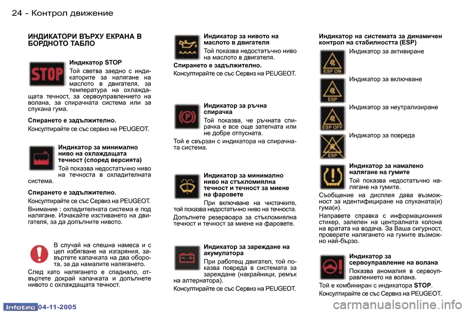 Peugeot 407 C 2005.5  Ръководство за експлоатация (in Bulgarian) �2�4 �-
�0�4�-�1�1�-�2�0�0�5
�2�5
�-
�0�4�-�1�1�-�2�0�0�5
Bg^bdZlhj� aZ� gZfZe_gh�  
gZey]Zg_� gZ� ]mfbl_ 
Lhc�  ihdZa\Z�  g_^hklZltqgh�  gZ�