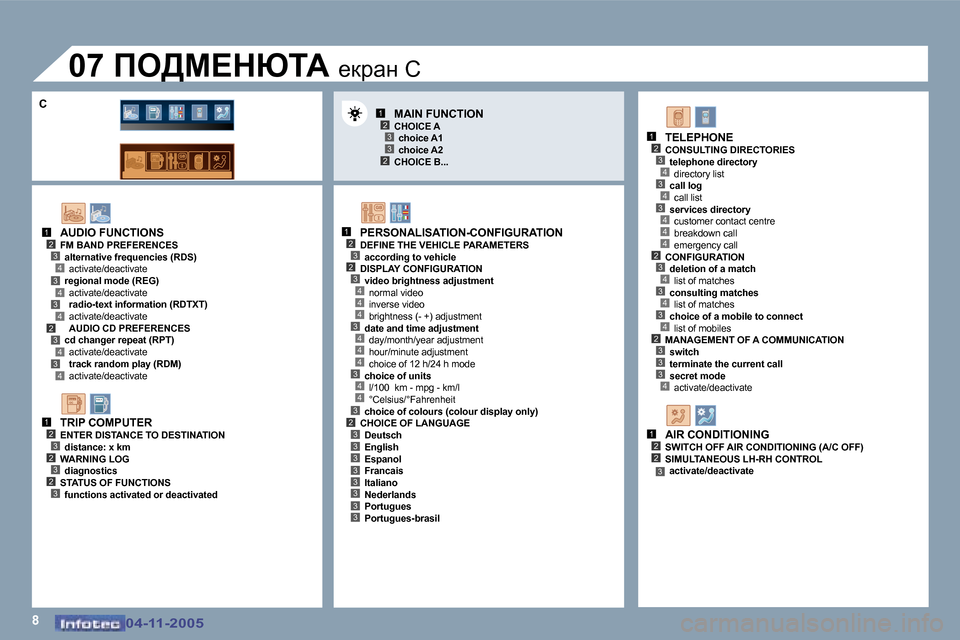 Peugeot 407 C 2005.5  Ръководство за експлоатация (in Bulgarian) �8
�1�2�3
�2�3
�1�2�3�2
�4
�3�4
�4
�4
�3�4
�4
�4
�3�4
�1�2�3�4�3�4�3�4�2�3�4�3�4
�1�2�3�2�3�2�3
�1�2�3�4�3�4�3�4�4�4�2�3�4�3�4�3�4�2�3�3�3�4
�1�2�2�3
�2�3�3�3�3�3�3�3�3
�3
�0�4�-�1�1�-�2�0�0�5
�A�U�D�