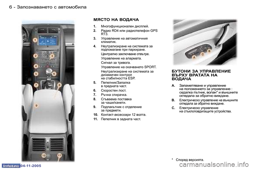 Peugeot 407 C 2005.5  Ръководство за експлоатация (in Bulgarian) �6 �-
�0�4�-�1�1�-�2�0�0�5
�7
�-
�0�4�-�1�1�-�2�0�0�5
FYKLH� G:� YH>:Q:
�1�.�  Fgh]hnmgdpbhgwe_g� ^bkie_c�.
�2�.�  gw^bh� �R�D�4� beb� jw^bhl_e_n