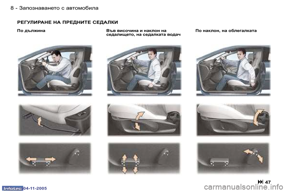 Peugeot 407 C 2005.5  Ръководство за експлоатация (in Bulgarian) �-
�0�4�-�1�1�-�2�0�0�5
�9
�-
�0�4�-�1�1�-�2�0�0�5
Yt\� \bkhqbgZ� b� gZdehg� gZ�  
k_^Zebs_lh�,� gZ� k_^ZedZlZ� \h^Zq Ih� gZdehg�,� gZ� h[e_