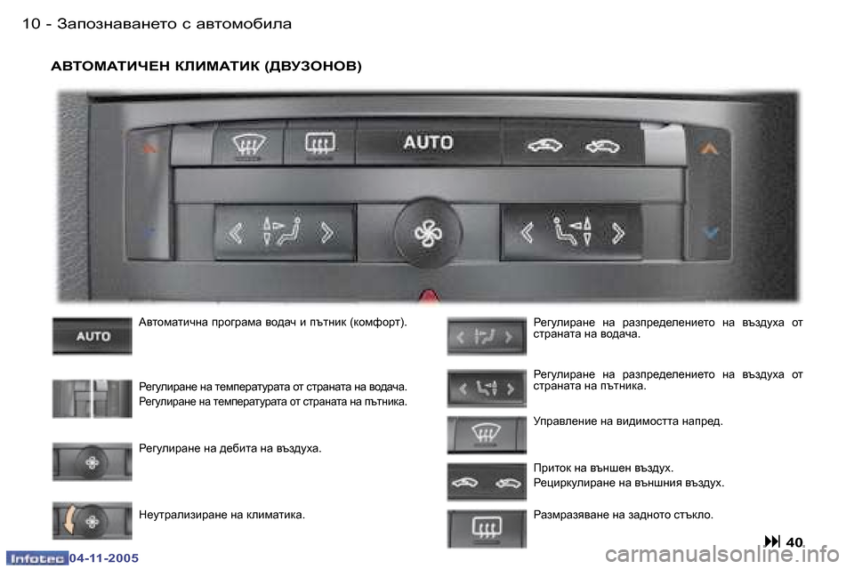 Peugeot 407 C 2005.5  Ръководство за експлоатация (in Bulgarian) �1�0 �-
�0�4�-�1�1�-�2�0�0�5
�1�1
�-
�0�4�-�1�1�-�2�0�0�5
:YLHF:LBQ?G� DEBF:LBD� �(>YMAHGHY�)
:\lhfwlbqgw� ijh]jwfw� \h^wq� b� itlgbd� �(dh
