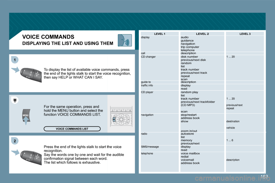 Peugeot 407 C Dag 2008  Owners Manual �2�2
11
153
 Press the end of the lights stalk to start thtart the voice recognition.  Say the words one by one and wait for the for the audible �c�o�n�ﬁ� �r�m�a�t�i�o�n� �s�i�g�n�a�l� �b�e�t�w�e�e�