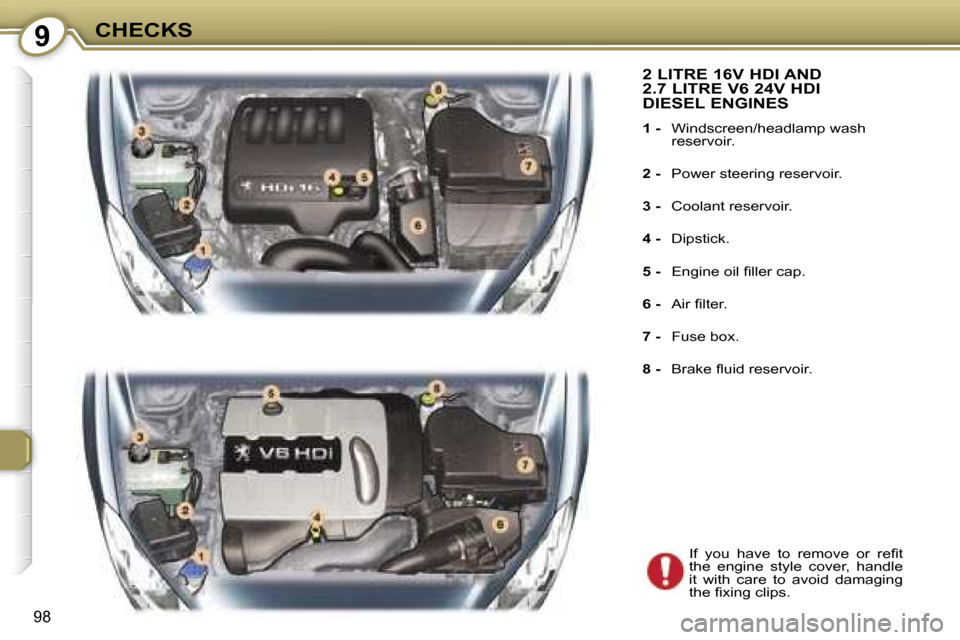 Peugeot 407 C Dag 2007  Owners Manual �9�C�H�E�C�K�S
�9�8
�2� �L�I�T�R�E� �1�6�V� �H�D�I� �A�N�D�  
�2�.�7� �L�I�T�R�E� �V�6� �2�4�V� �H�D�I� 
�D�I�E�S�E�L� �E�N�G�I�N�E�S
�1� �-�  �W�i�n�d�s�c�r�e�e�n�/�h�e�a�d�l�a�m�p� �w�a�s�h� 
�r�e�s