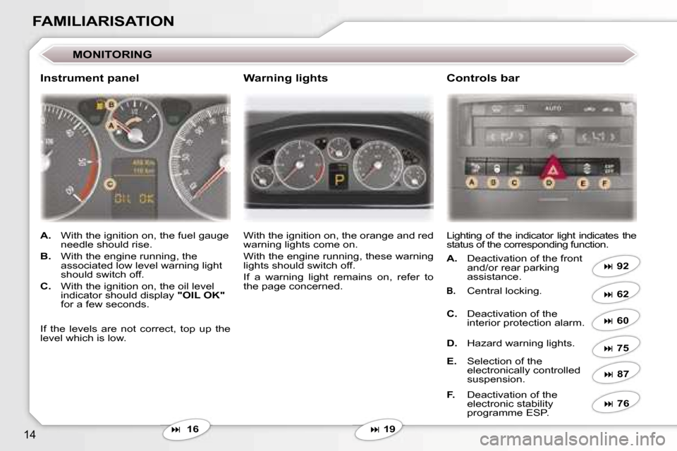 Peugeot 407 C Dag 2007  Owners Manual �1�4
�F�A�M�I�L�I�A�R�I�S�A�T�I�O�N
�M�O�N�I�T�O�R�I�N�G
�� �1�6 �W�i�t�h� �t�h�e� �i�g�n�i�t�i�o�n� �o�n�,� �t�h�e� �o�r�a�n�g�e� �a�n�d� �r�e�d�  
�w�a�r�n�i�n�g� �l�i�g�h�t�s� �c�o�m�e� �o�n�. 
