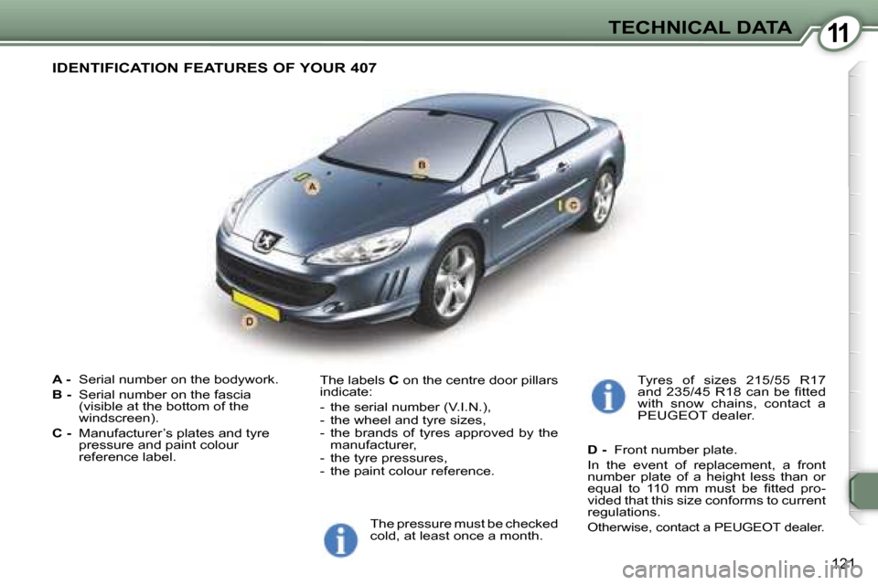 Peugeot 407 C Dag 2007  Owners Manual �1�1�T�E�C�H�N�I�C�A�L� �D�A�T�A
�1�2�1
�A� �-� �S�e�r�i�a�l� �n�u�m�b�e�r� �o�n� �t�h�e� �b�o�d�y�w�o�r�k�.
�B� �-�  �S�e�r�i�a�l� �n�u�m�b�e�r� �o�n� �t�h�e� �f�a�s�c�i�a�  
�(�v�i�s�i�b�l�e� �a�t� 