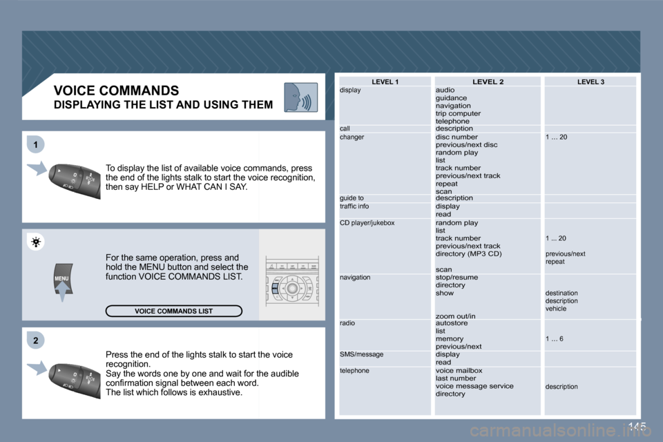 Peugeot 407 C Dag 2007  Owners Manual �2
�1
�1�4�5
�P�r�e�s�s� �t�h�e� �e�n�d� �o�f� �t�h�e� �l�i�g�h�t�s� �s�t�a�l�k� �t�o� �s�t�a�r�t� �t�h�e� �v�o�i�c
�e� 
�r�e�c�o�g�n�i�t�i�o�n�. 
�S�a�y� �t�h�e� �w�o�r�d�s� �o�n�e� �b�y� �o�n�e� �a�