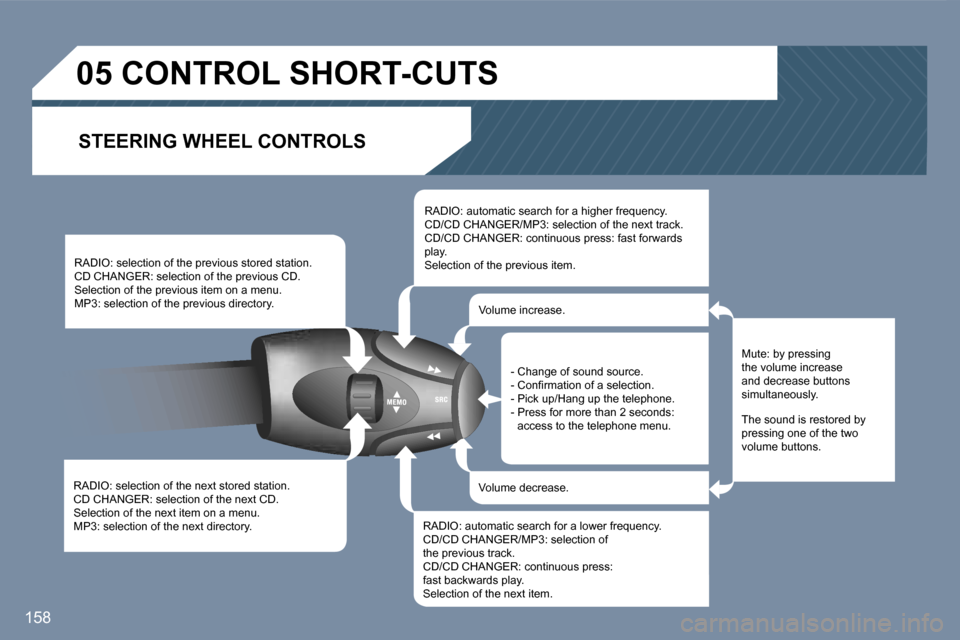 Peugeot 407 C Dag 2007  Owners Manual �1�5�8
�R�A�D�I�O�:� �s�e�l�e�c�t�i�o�n� �o�f� �t�h�e� �n�e�x�t� �s�t�o�r�e�d� �s�t�a�t�i�o�n�. 
�C�D� �C�H�A�N�G�E�R�:� �s�e�l�e�c�t�i�o�n� �o�f� �t�h�e� �n�e�x�t� �C�D�.
�S�e�l�e�c�t�i�o�n� �o�f� �t