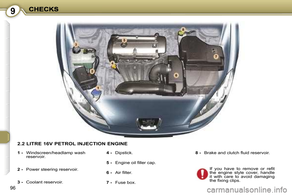Peugeot 407 C Dag 2006.5  Owners Manual �9
�9�6
�2�.�2� �L�I�T�R�E� �1�6�V� �P�E�T�R�O�L� �I�N�J�E�C�T�I�O�N� �E�N�G�I�N�E
�1� �-� �W�i�n�d�s�c�r�e�e�n�/�h�e�a�d�l�a�m�p� �w�a�s�h� �r�e�s�e�r�v�o�i�r�.
�2� �-�  �P�o�w�e�r� �s�t�e�e�r�i�n�g�